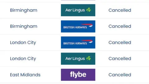 Cancelled flights at Belfast City