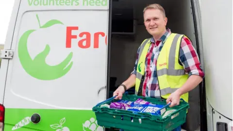 Fareshare Fareshare