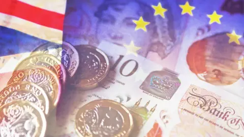 Getty Images A graphic showing the union and EU flags and pound coins