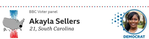 Akayla Sellers, 21, South Carolina