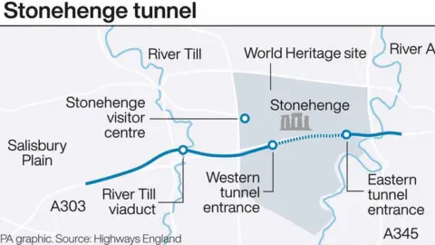 PA Media Stonehenge A303 tunnel plan