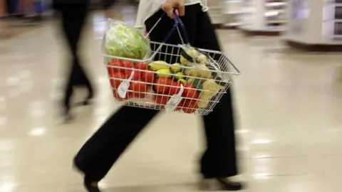 Getty Images Shopping