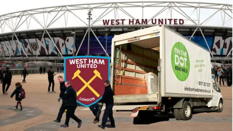 The People Speak West Ham stadium