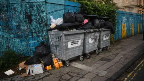 Glasgow bins