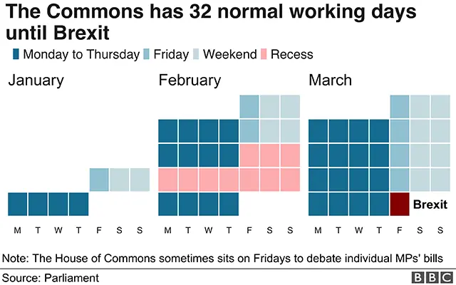 Commons calendar