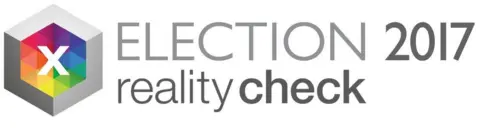 Reality Check logo