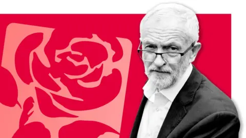 BBC Jeremy Corbyn, Leader of the Labour party