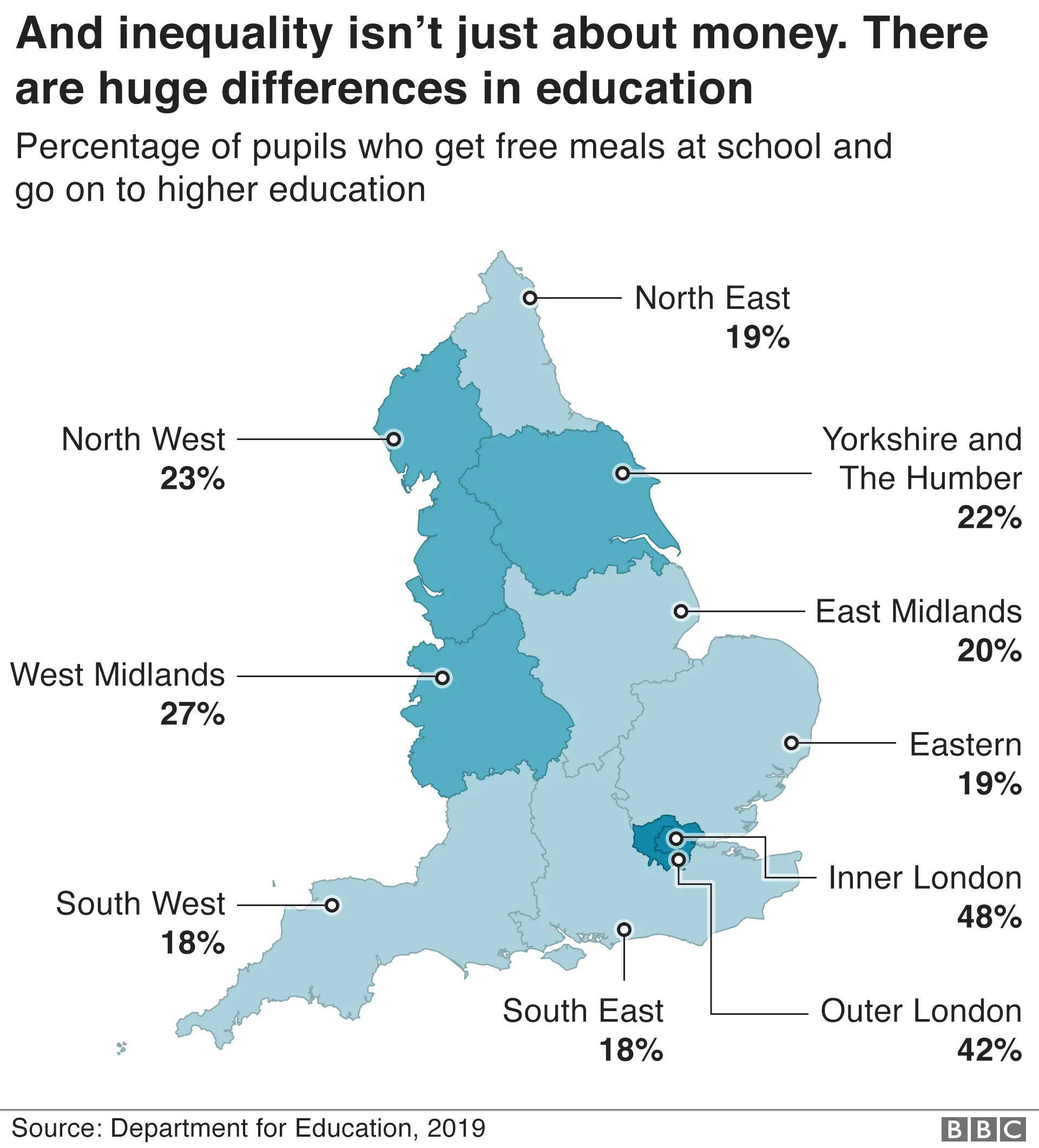 Map of how many pupils on free school meals go on to higher education in England