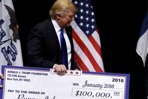 Judge Orders Trump To Pay $2m For Misusing Trump Foundation Funds - BBC ...