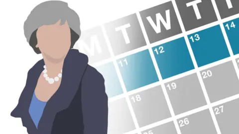 BBC Graphical image showing Theresa May's week