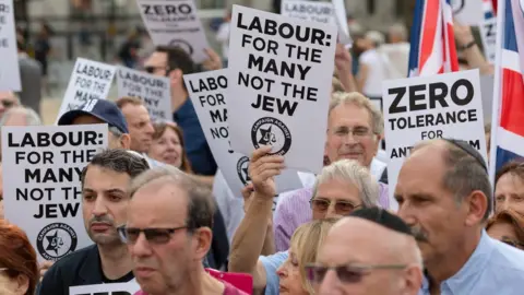 Getty Images Jewish Labour protesters