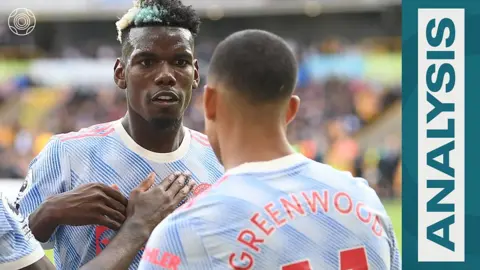 Paul Pogba & Mason Greenwood