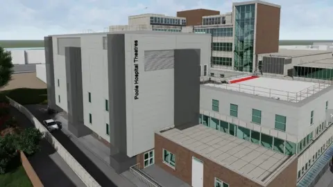 NHS Dorset Artist’s impression of the planned redevelopment of Poole Hospital