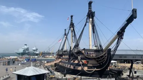 BAE Systems HMS Victory