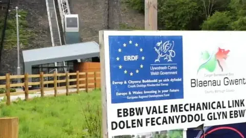 BBC A sign showing an EU-linked project in Blaenau Gwent