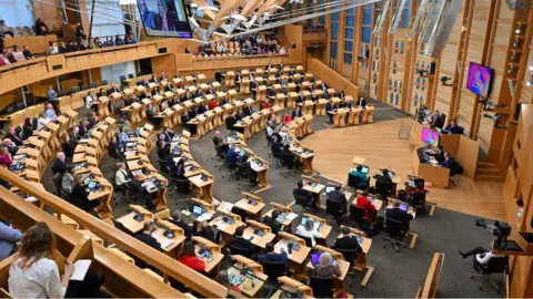 Getty Images Scottish parliament