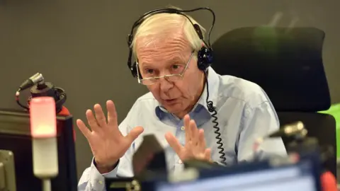 John Humphrys