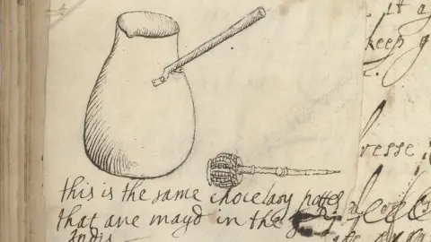 Wellcome drawing in recipe book