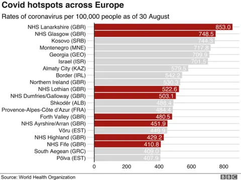 European covid hotspots