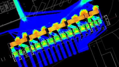 William Heubner/Momentum Transport A dynamic crowd model of a security screening area at a stadium.