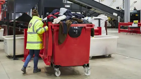 SATCoL Clothes recycling