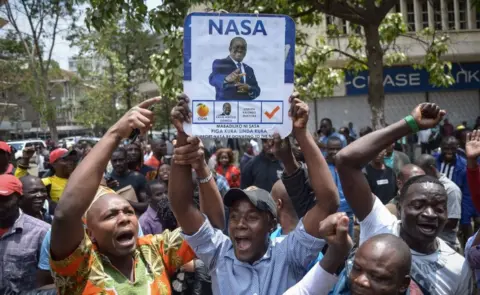 AFP odinga supporters