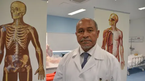 BBC Dr Manuel Filipe Dias dos Santos