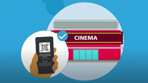 Department of Health Cinema QR barcode check-in