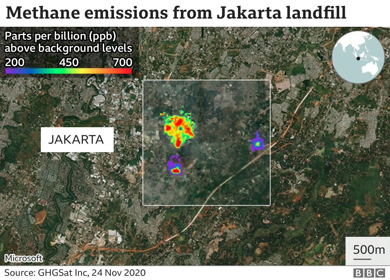 Methane emissions