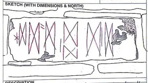 UHI Sketch of designs found on stone