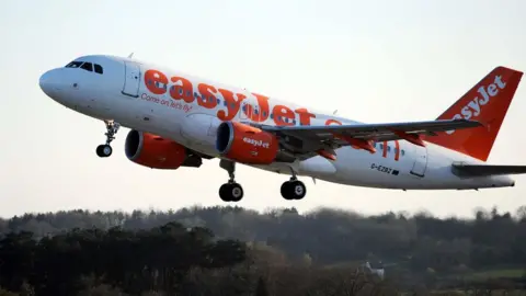 PA EasyJet plane