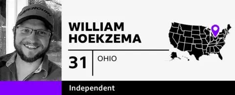 William Hoekzema graphic