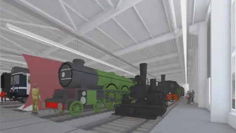 Locomotion Artist's impression of museum interior