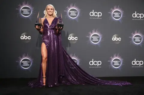 Getty Images Carrie Underwood