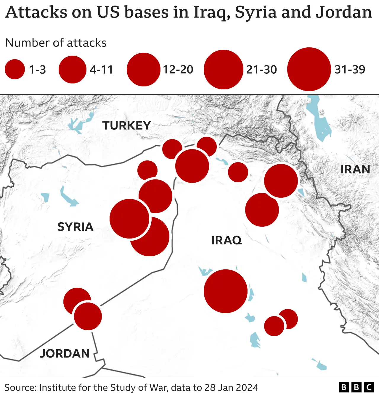 Mapa obejmująca Syrię, Irak, Jordanię i Turcję, z atakami na bazy USA zaznaczonymi czerwonymi kółkami.  Większość z nich przebywa w Syrii i Iraku