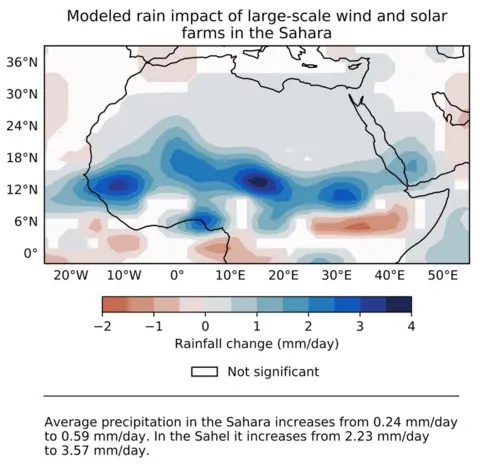 Yan Li/Eviatar Bach wind turbines impact