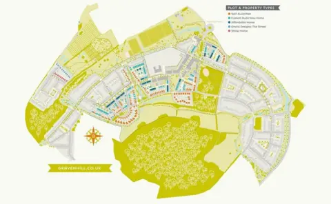 GHVDC Graven Hill masterplan