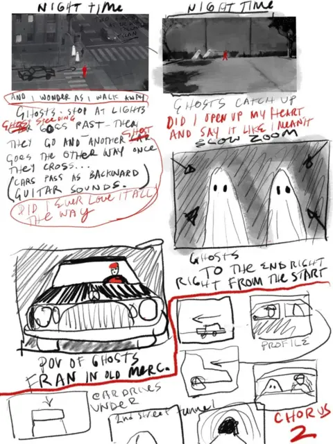 Fran Healy A storyboard for A Ghost