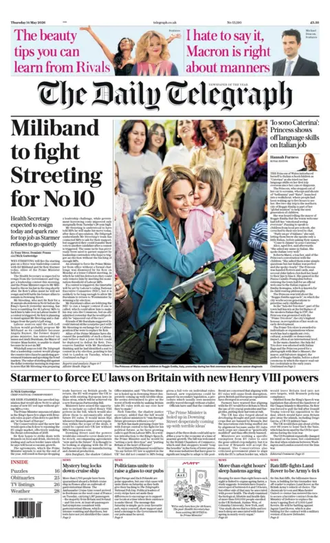 The headline on the front page of the Daily Telegraph reads: “Miliband to fight Streeting for No 10”.