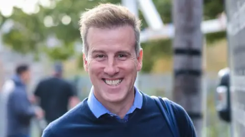 Anton Du Beke