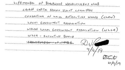 Caerphilly County Borough Council David Poole register of interests