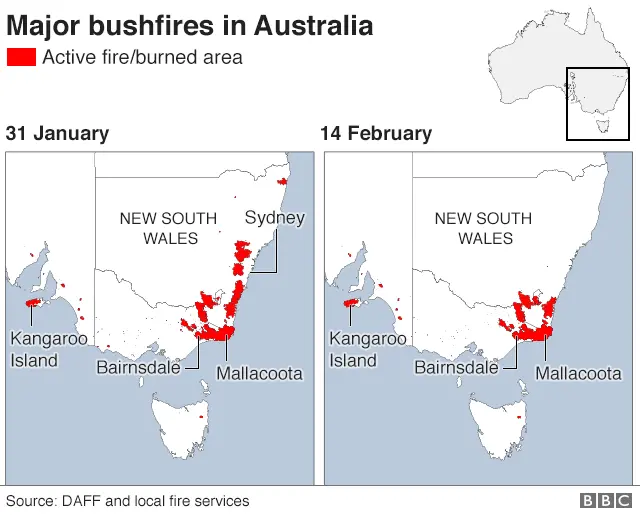 AS graph showing the fires in Australia