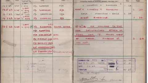 IAA Dambusters logbook