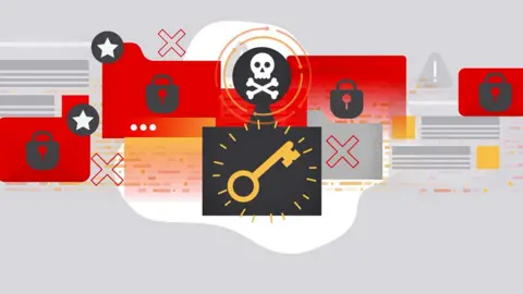 Ransomware graphic showing a key symbol and a skull and cross bones