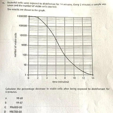 Ellie McBride Biology question