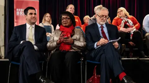 Getty Images Richard Burgon and Jeremy Corbyn