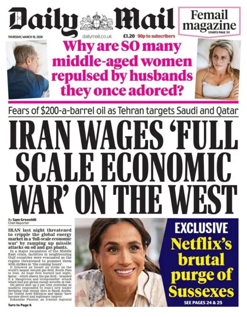 The headline on the front page of the Daily Mail: "Iran Wages 'Full Scale Economic War' On The West."