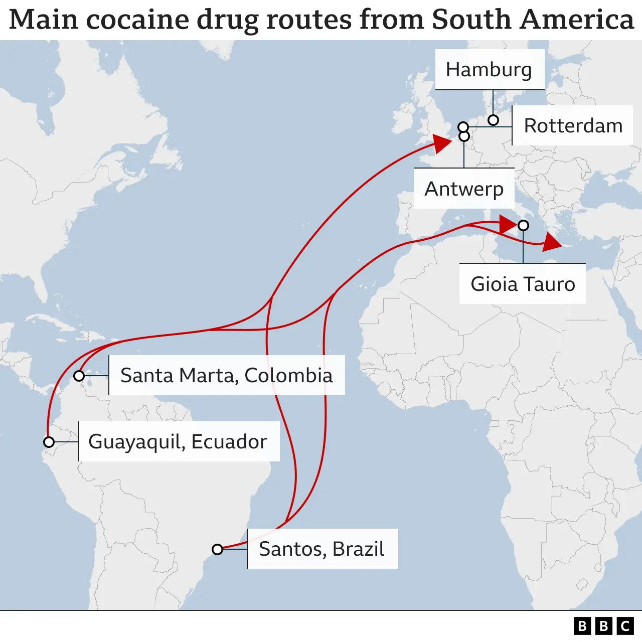 Main cocaine routes from South America