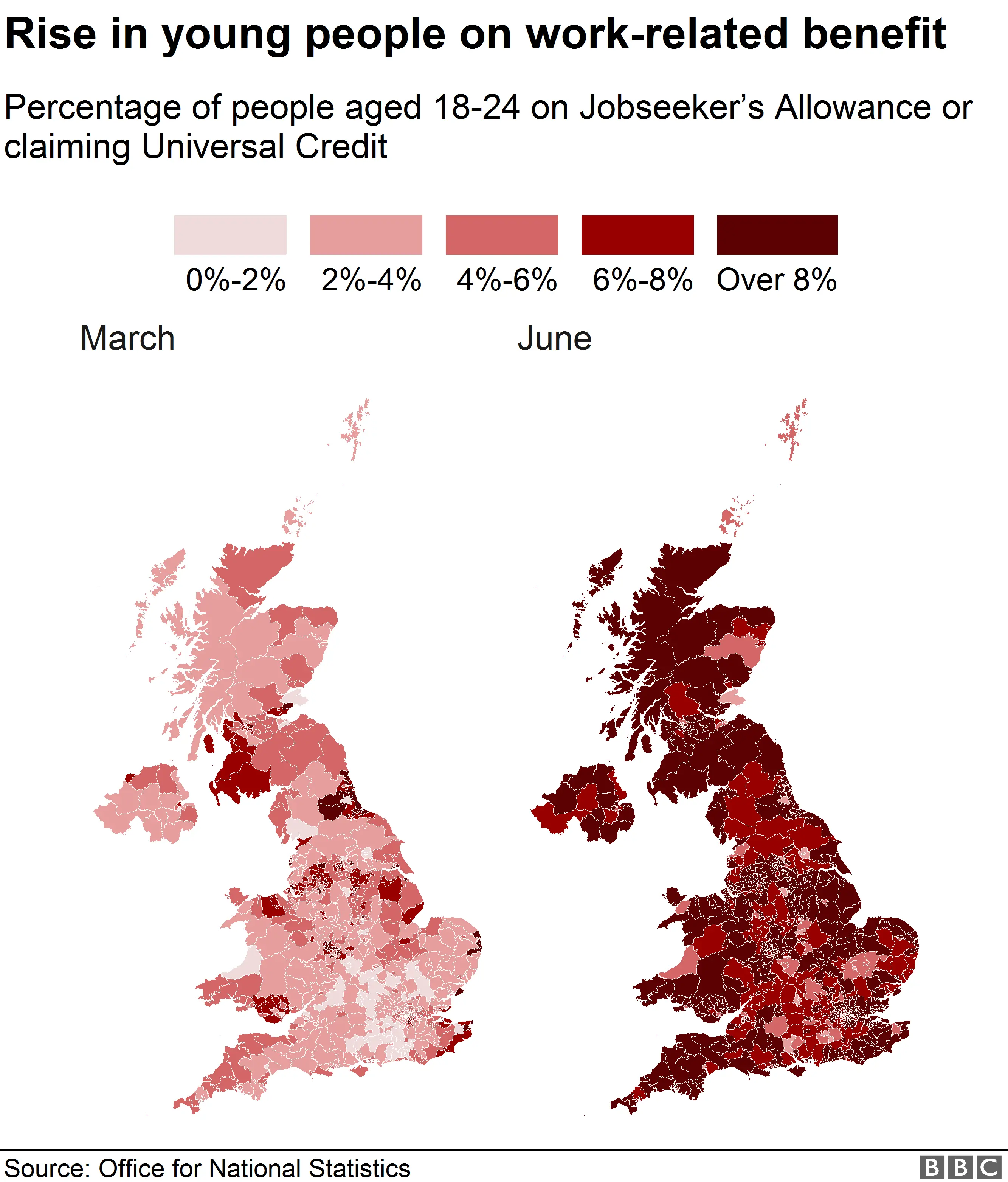 Youth unemployment