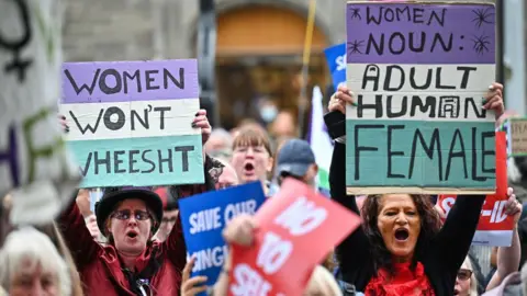 Getty Images women rally Holyrood